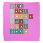 name 
 jade 
 jalisa
 jessica
 love 
 ogarro 
   Bandana