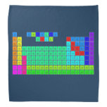 H  PERIODIC       HE
 LIBE   TABLE   BC|N|OFNE
 NAMG          ALSIPS|CLAR
 KCASCTIVCRMNFECONICUZNGAGEASSEBRKR
 RBSRYZRNBMOTCRURHPDAGCDINSNSBTEIXE
 CSBA1HFTAWREOSIRPTAUHGTLPBBIPOATRN
 FRRA2RFDBSGBHHSMTDSRGCNNHFLMCLVTSOG
 /\1LACEPRNDPMSMEUGDTBDYHOERTMYBLU
 \/2ACTHPAUNPPUAMCMBKCFESFMMDNOLR  Bandana