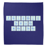 Periodic
 Table
 Writer  Bandana