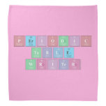 Periodic
 Table
 Writer  Bandana