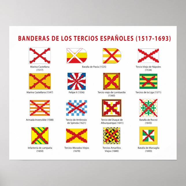 Banderas de los Tercios Españoles Poster (Front)