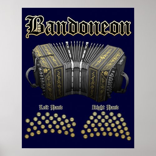 Bandoneon 2 poster