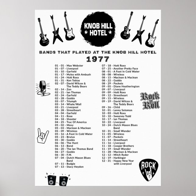 Bands That Played At The Knob Hill Hotel 1977 Poster (Front)