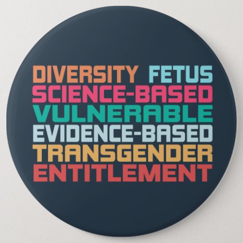 Banned Words Pinback Button