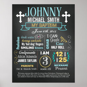 Baptism Christening Chalkboard sign