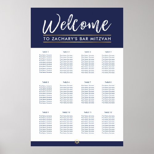 BAR MITZVAH TABLE PLAN 12 tables  modern navy