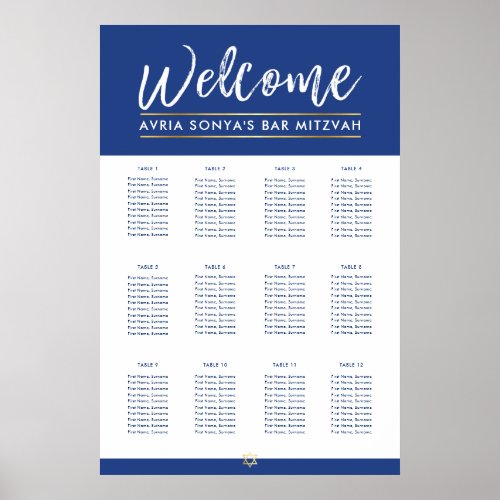 BAR MITZVAH TABLE PLAN 12 tables royal blue gold