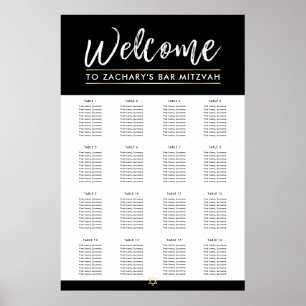 BAR MITZVAH TABLE PLAN 16 tables modern black Poster