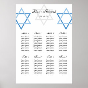 Bar Mitzvah Table Seating Plan Poster