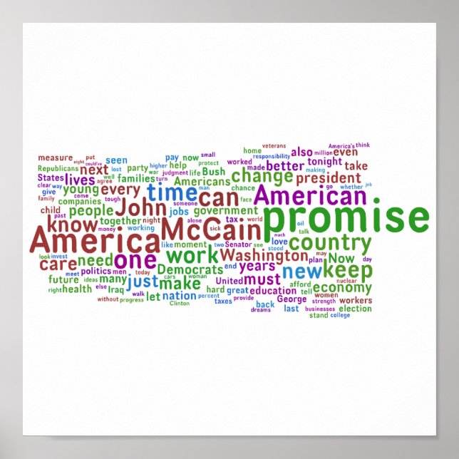 Barack Obama Acceptance Speech Poster (Front)