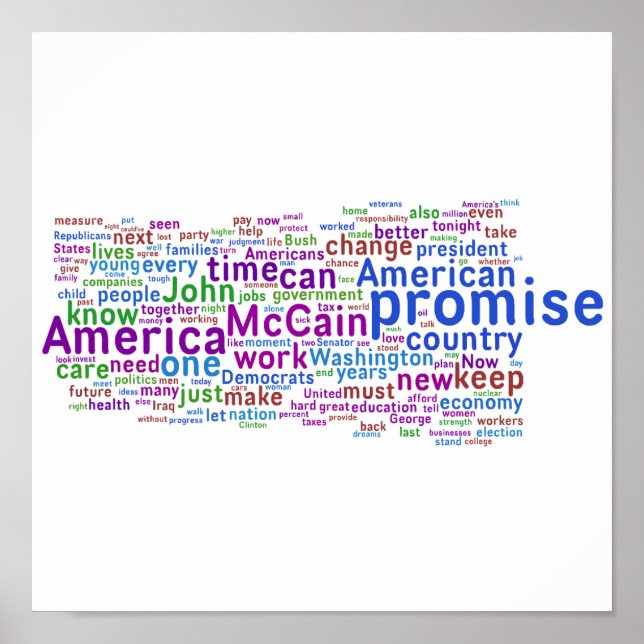 Barack Obama Acceptance Speech Poster (Front)