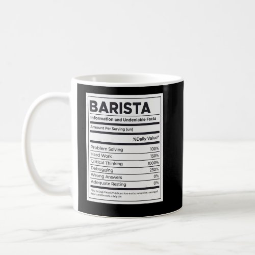 Barista Nutrition Information  Coffee Mug