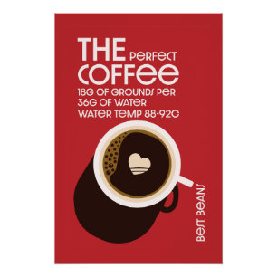 Baristas Coffee Cafe Poster