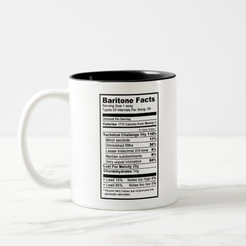 Baritone Nutrional Information Two_Tone Coffee Mug