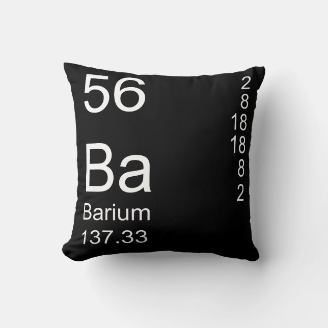 Barium Throw Pillow (Front)