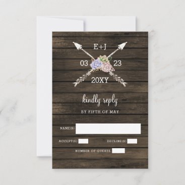 Barn Wood Succulent Antlers Country Chic Wedding  RSVP Card