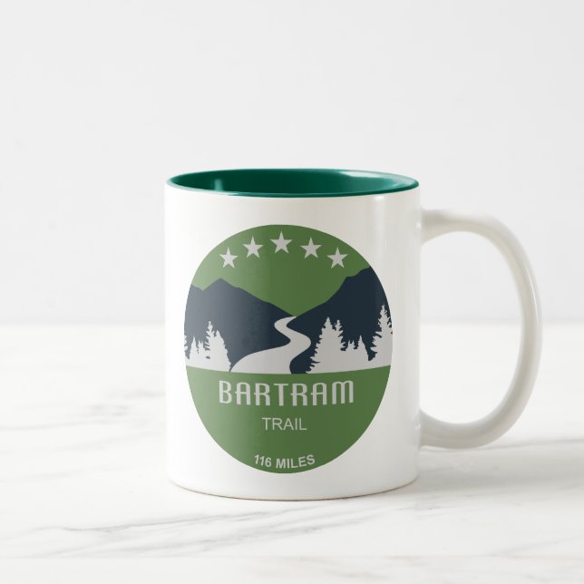 Bartram Trail Georgia North Carolina Two-Tone Coffee Mug (Right)