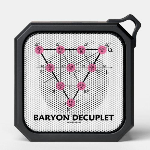 Baryon Decuplet Particle Physics Bluetooth Speaker