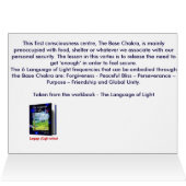 Base Chakra (Inside Horizontal (Top))