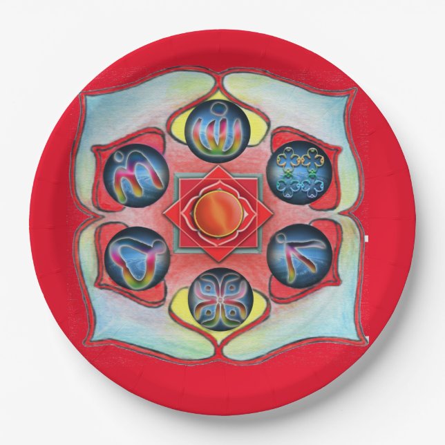 Base chakra example on a paper plates (Front)
