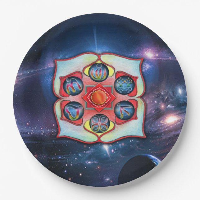 Base Chakra Paper Plates (Front)