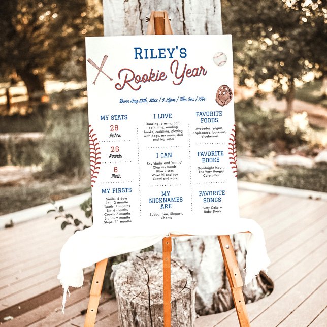 Baseball 1st Birthday Milestone Board | Year Stats (Creator Uploaded)