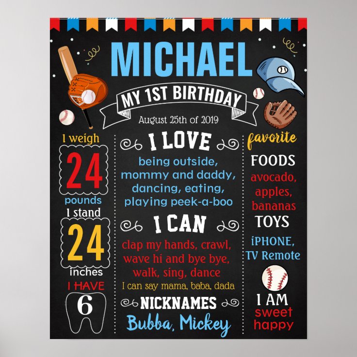 Baseball Birthday Party Chalkboard Sign R783e74e4bc1046dfb93915bdb2fd13aa Wvc 8byvr 736 