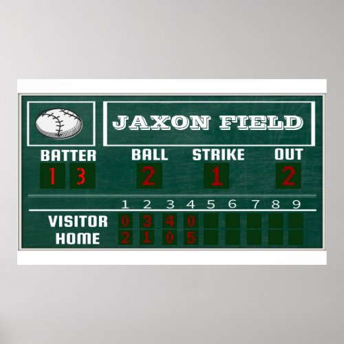 Baseball BirthdayScoreboardPARTY Poster