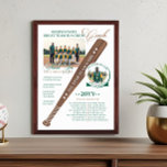 Baseball Coach Appreciation Team Photo Keepsake Award Plaque<br><div class="desc">Celebrate your coach’s dedication with this personalized baseball coach thank you gift team plaque, perfect for commemorating an unforgettable season. Featuring the heartfelt phrase “Behind every great team is a great coach”, this custom design is the ultimate team photo keepsake and end-of-season appreciation gift for baseball coaches. Designed with a...</div>