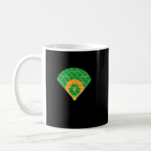 Baseball Diamond Fielding Card  Coffee Mug