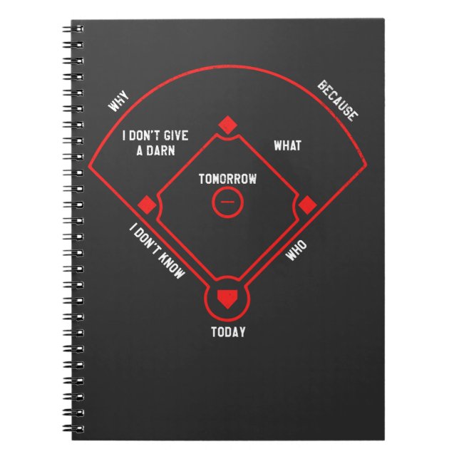 Baseball Diamond Fielding Chart Positions Names Notebook (Front)