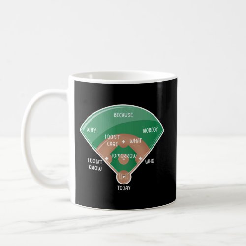 Baseball Diamond Fielding Chart WhoS On First Coffee Mug