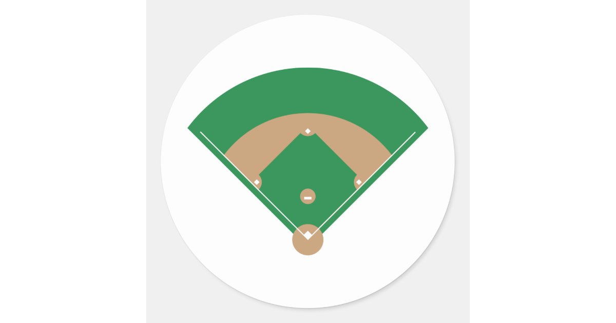 Seattle Mariners Sticker by MLB for iOS & Android