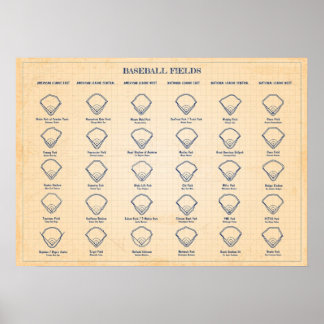 Baseball Fields Old Blue Grid Poster