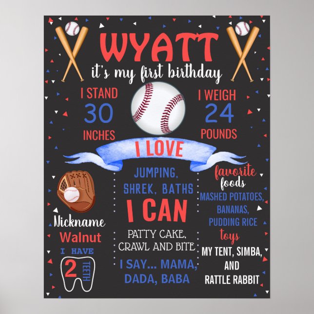 Baseball First Birthday chalkboard sign (Front)