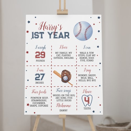 Baseball First Birthday Milestone Poster
