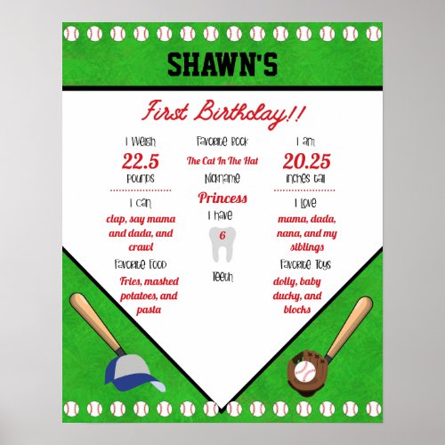 Baseball Party 1st Birthday Milestone Poster