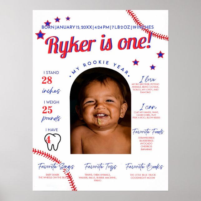 Baseball Rookie of the Year First Year Milestone  Poster (Front)