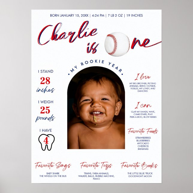 Baseball Rookie of the Year First Year Milestone  Poster (Front)