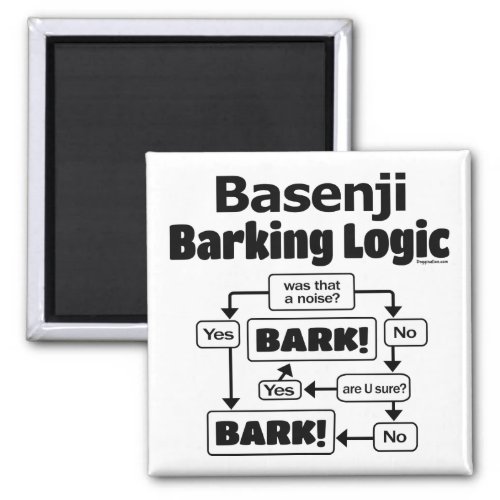 Basenji Barking Logic Magnet