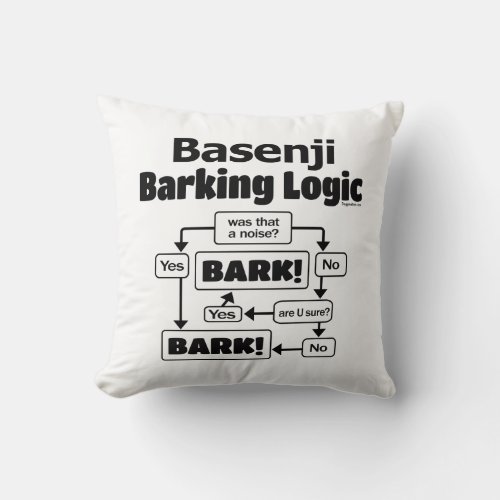 Basenji Barking Logic Throw Pillow