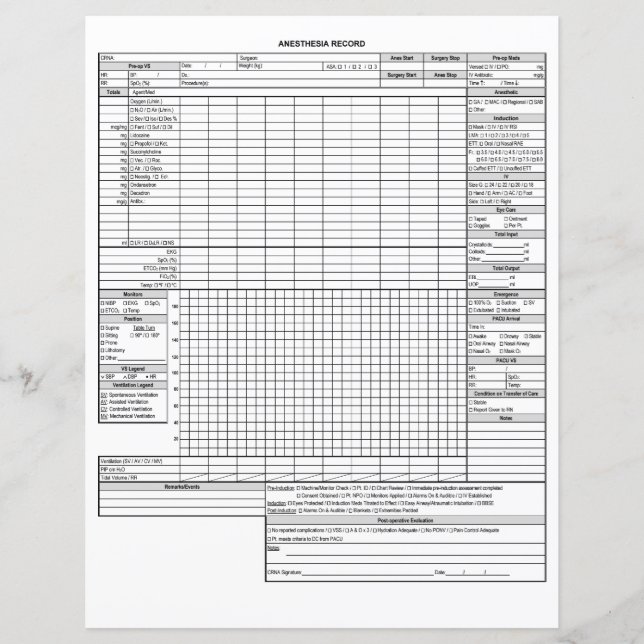 Basic Anesthesia Record (Front)