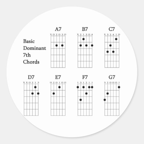 Basic Dominant Seventh Chords Classic Round Sticker