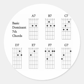Basic Dominant Seventh Chords Classic Round Sticker