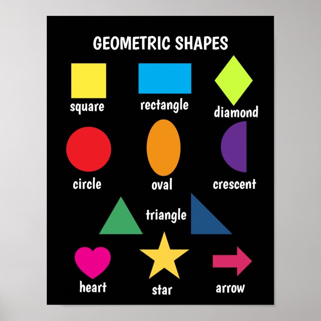 Basic educational colorful shapes black poster (Front)