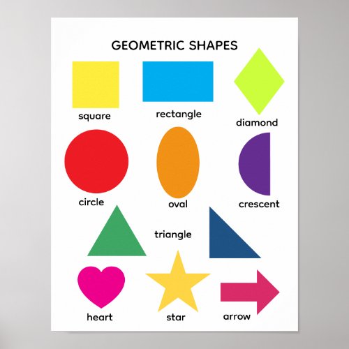 Basic educational colorful shapes poster