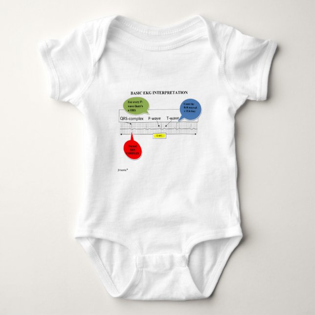 BASIC EKG INTERPRETATION BABY BODYSUIT (Front)