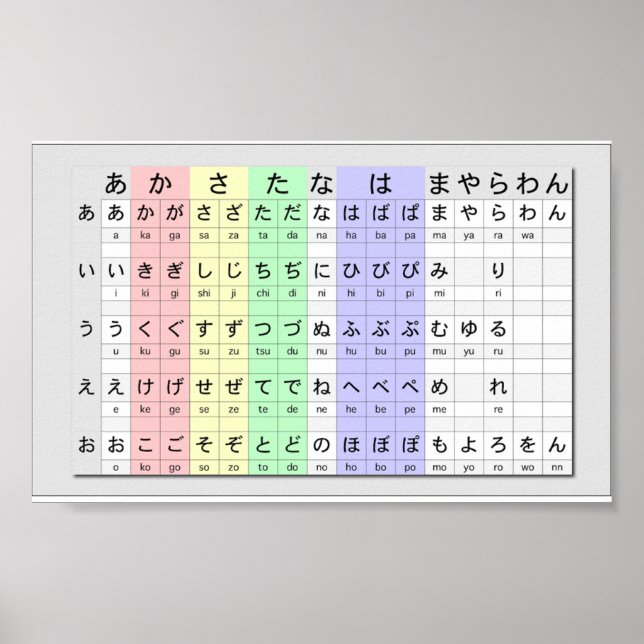 Japan Language Chart 27 Downloadable Hiragana Charts 2000x1163
