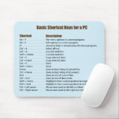 Basic Keyboard Shortcuts Mousepad | Zazzle