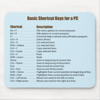 Basic Keyboard Shortcuts Mousepad